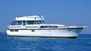 Chicago Private Yacht Rental, Inc