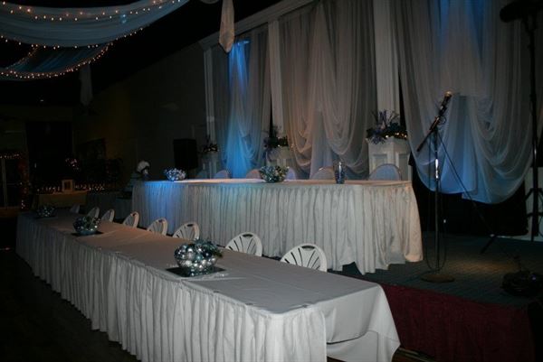  Wedding Venues in Reidsville NC  86 Venues  Pricing