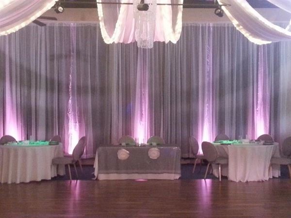  Wedding Venues in Reidsville NC  86 Venues  Pricing