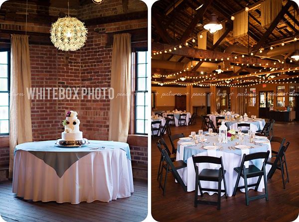 Party Venues  in Advance  NC  107 Venues  Pricing
