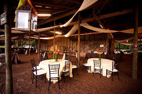  Wedding Venues in Statesboro GA  109 Venues  Pricing